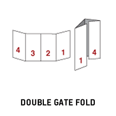 Double gate fold brochure toronto